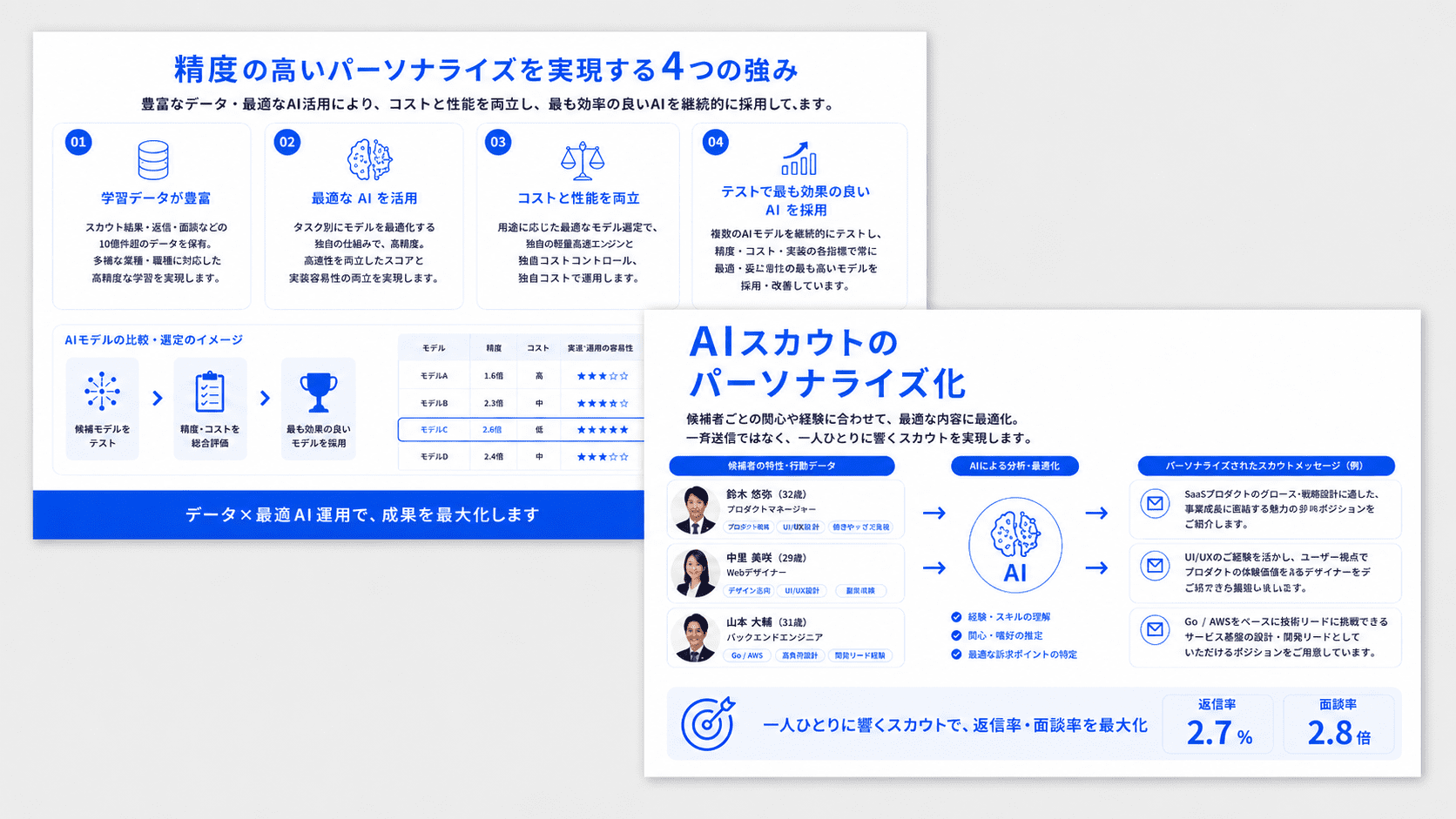 満足94%と支援実績550社の紹介