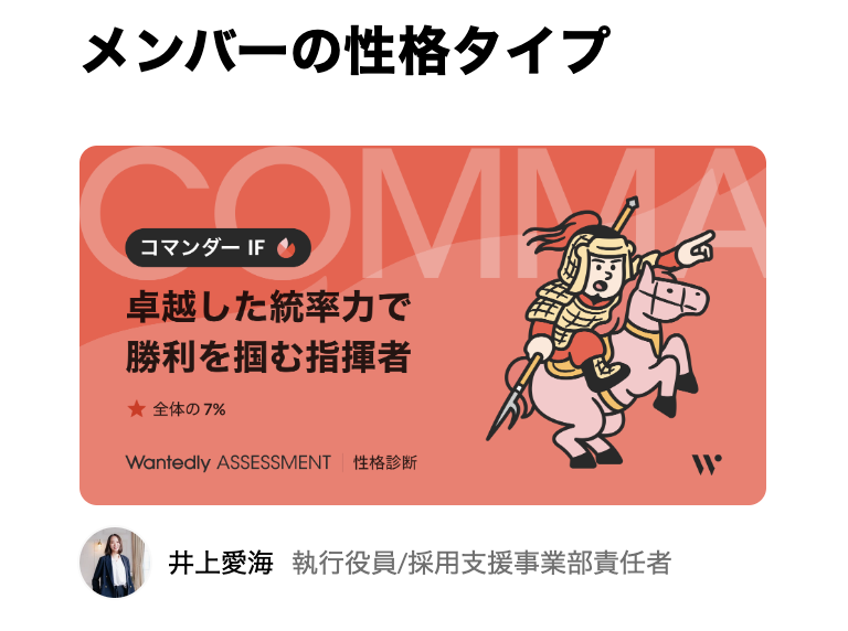 弊社執行役員の性格診断結果