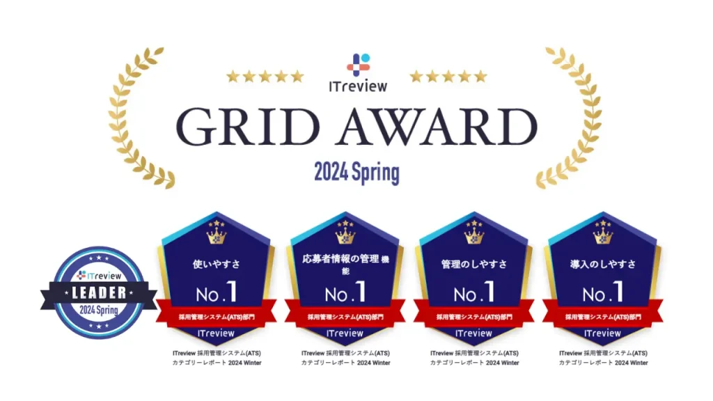 HERP HireはITreview Grid Award 2024 Springの採用管理システム(ATS)部門で「Leader」を受賞