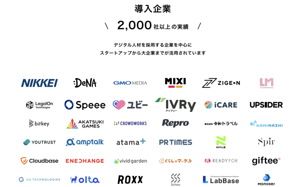 HERPHireの導入社数