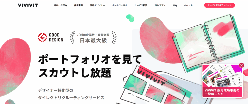 ViViViT（ビビビット）